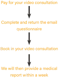 flowchart2png